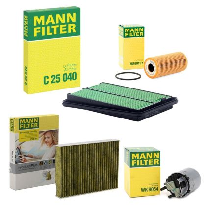 Pachet filtre și ulei motor pentru revizie Nissan Qashqai 2 (J11) 1.6 dCi (96kW / 130CP)